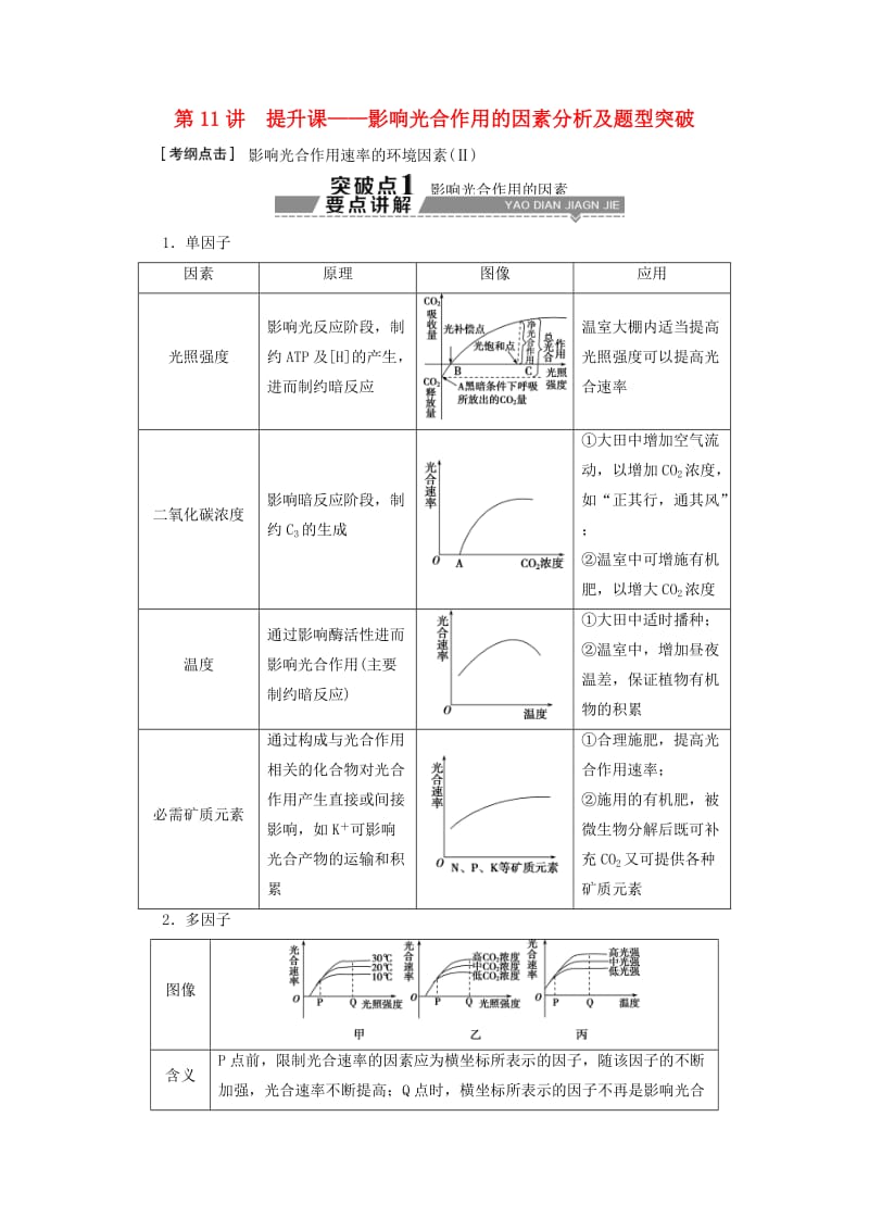 2019高考生物一轮复习 第11讲 提升课——影响光合作用的因素分析及题型突破教案 新人教版必修1.doc_第1页