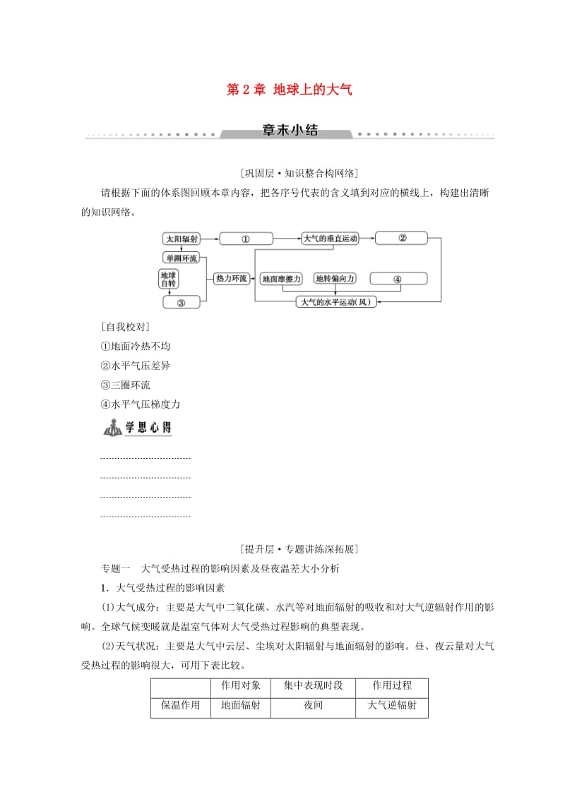 （课标版）2019高中地理 第2章 地球上的大气章末小结学案 必修1.doc_第1页