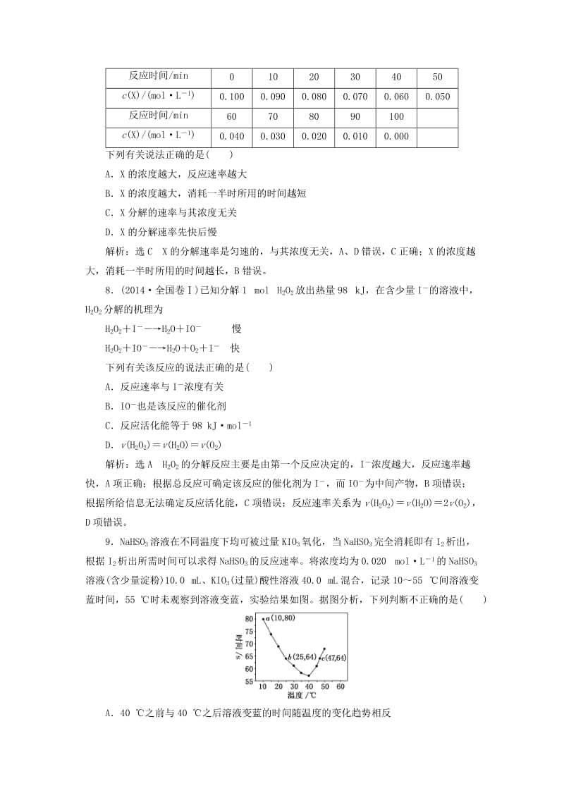 （新课改省份专用）2020版高考化学一轮复习 跟踪检测（二十一）化学反应速率及其影响因素（含解析）.doc_第3页