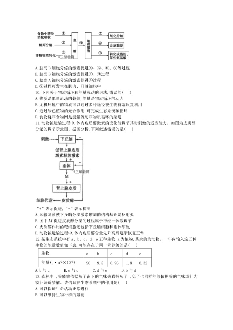 2018-2019学年高二生物上学期12月月考试题 (I).doc_第3页