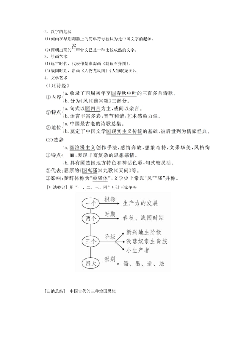 通史版2020年高考历史一轮复习第一部分第一单元古代中华文明的起源与奠基--先秦第3讲先秦时期的思想与科技文化学案含解析人民版.doc_第3页