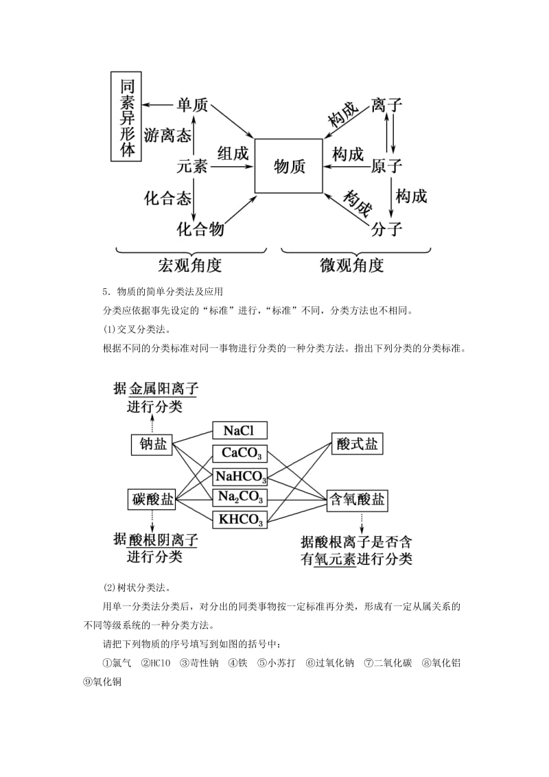 2019高考化学 第2章（化学物质及其变化）第1节 物质的分类 考点（1）物质的分类讲与练（含解析）.doc_第2页