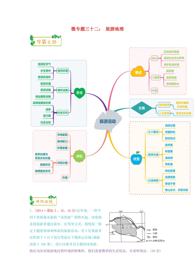 2019高考地理第一轮复习 专题9 微专题三十二 旅游地理思维导图学案.doc_第1页