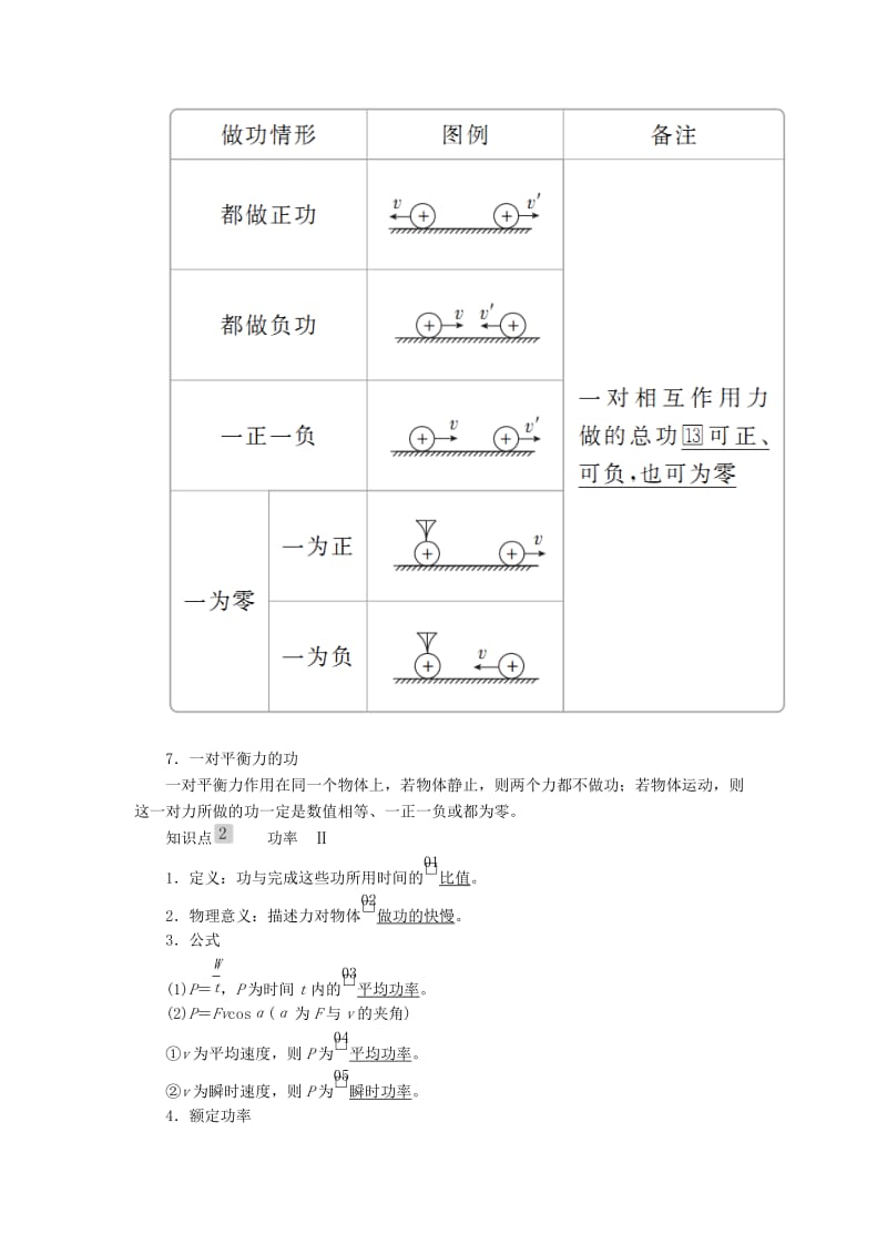 2020高考物理一轮复习 第五章 第1讲 功和功率学案（含解析）.doc_第2页