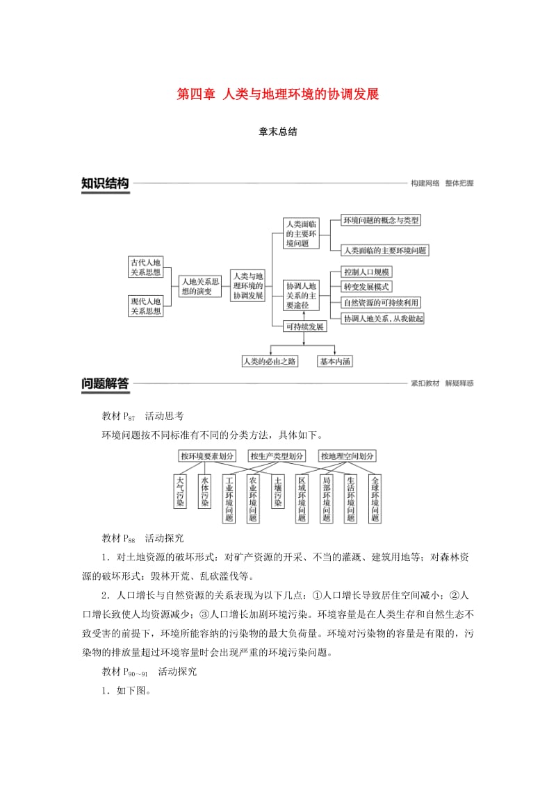 （浙江专用）2018-2019学年高中地理 第四章 人类与地理环境的协调发展章末总结学案 湘教版必修2.docx_第1页