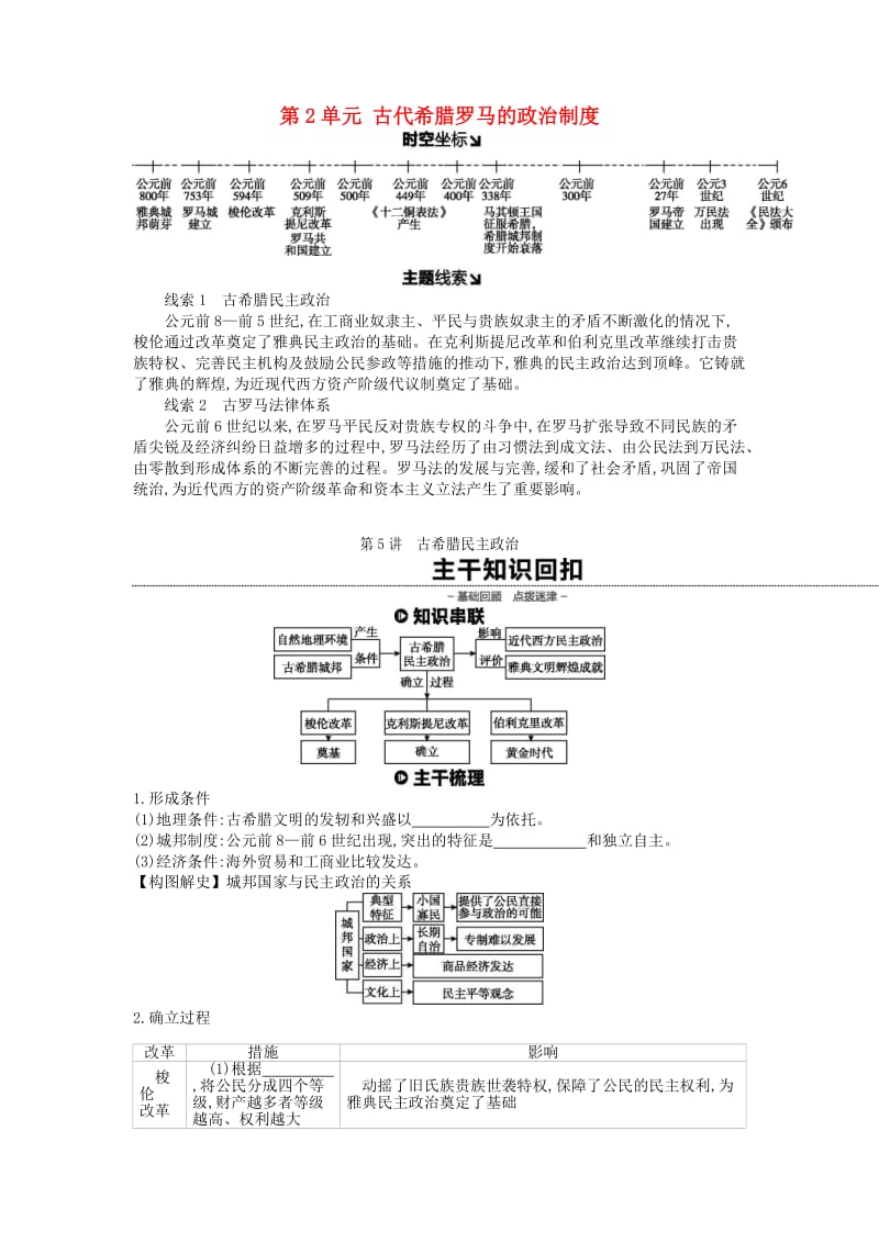 （全品复习方案）2020届高考历史一轮复习 第2单元 古代希腊罗马的政治制度 第5讲 古希腊民主政治教案（含解析）新人教版.docx_第1页