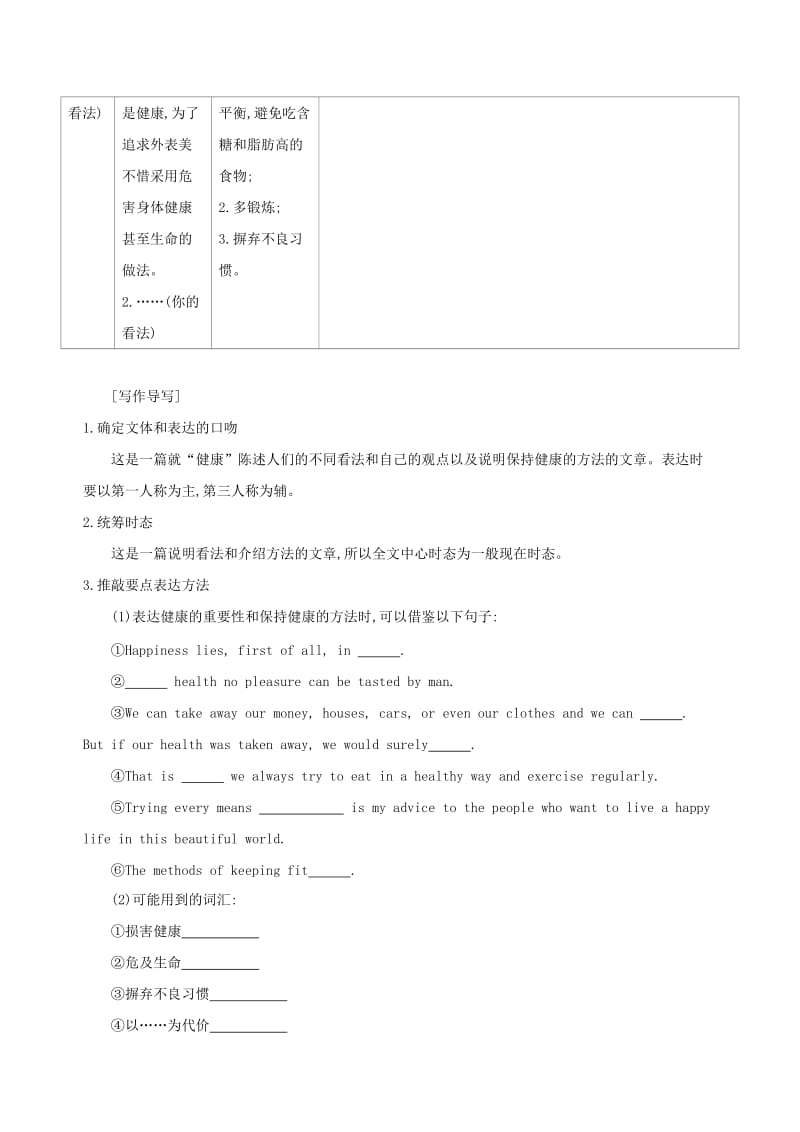 （江苏专用）2020版高考英语大一轮复习 Module 1 Unit 3 Looking good, feeling good单元提升.doc_第2页