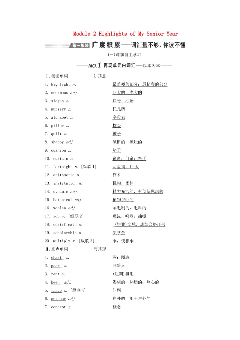 新课改2020版高考英语一轮复习Module2HighlightsofMySeniorYear学案含解析外研版选修7 .doc_第1页