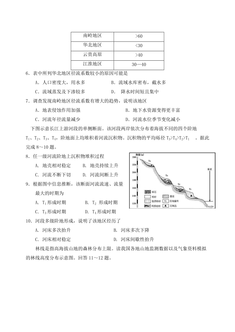 2019-2020学年高二地理上学期10月月考试题 (II).doc_第2页