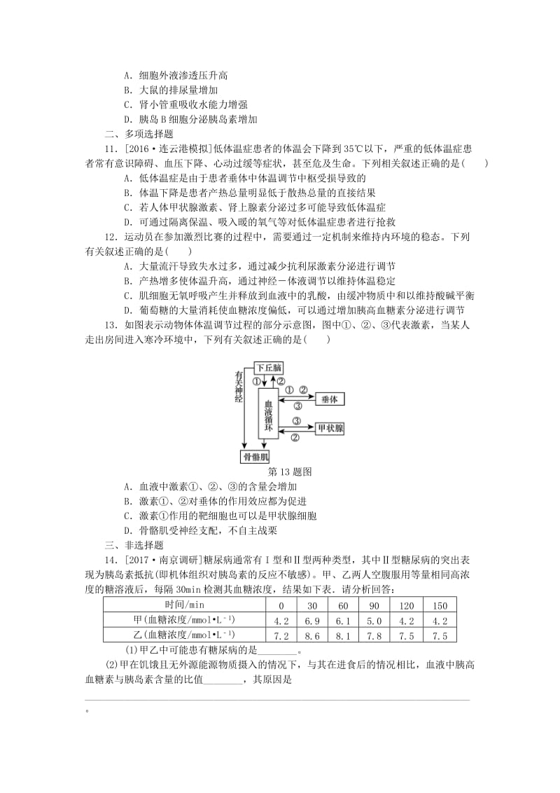 （江苏专用）2019年高考生物一轮总复习 课时作业（三十）体温调节、水盐调节和血糖调节.doc_第3页