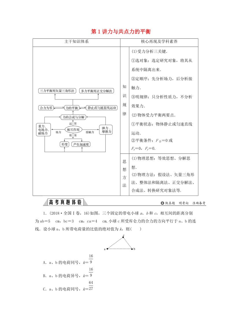 2019版高考物理二轮复习 专题一 力与运动 第1讲 力与共点力的平衡学案.docx_第1页