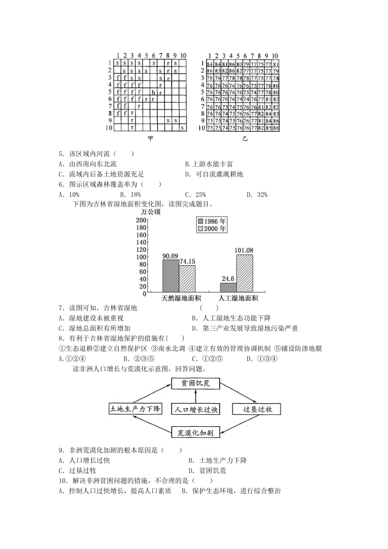 2018-2019学年高二地理上学期第二学段考试试题 理.doc_第2页