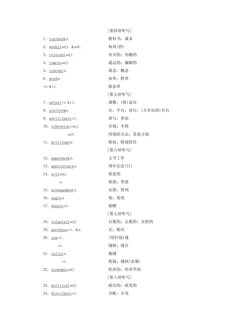 浙江专版2020版高考英语一轮复习Unit4Sharing讲义新人教版选修7 .doc_第2页