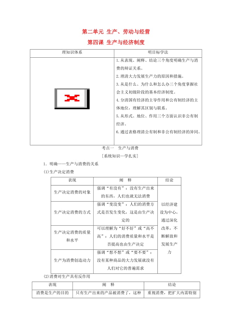 江苏专版2020版高考政治一轮复习第二单元生产劳动与经营第四课生产与经济制度学案新人教版必修1 .doc_第1页