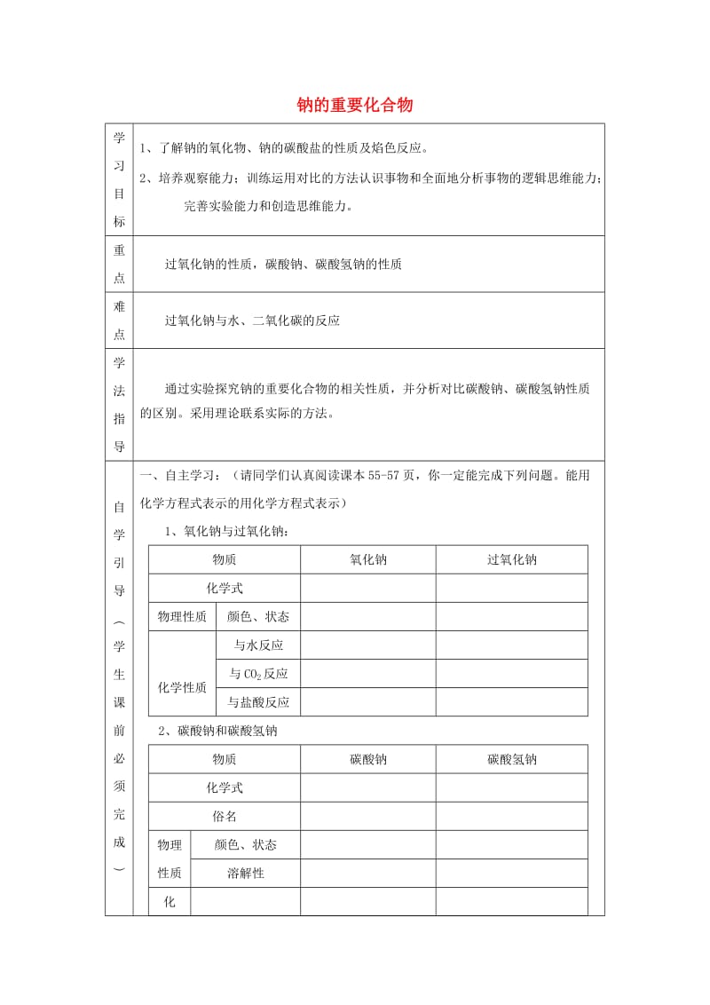 辽宁省抚顺市高中化学 第三章 金属及其化合物 3.2 几种重要的金属化合物 第1课时 钠的化合物导学案新人教版必修1.doc_第1页