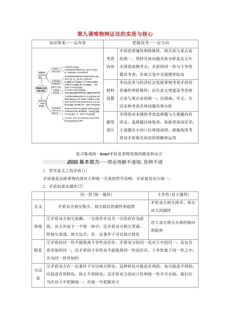 （新课改省份专用）2020高考政治一轮复习 第四模块 第三单元 思想方法与创新意识 第九课 唯物辩证法的实质与核心讲义（含解析）.doc_第1页