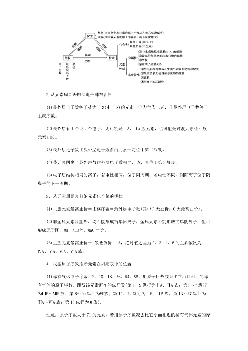 2018-2019学年高中化学第1章物质结构元素周期律章末整合提升学案新人教版必修2 .docx_第3页