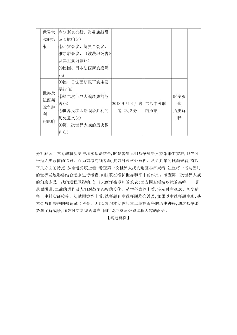 （浙江专版 5年高考3年模拟）2020版高考历史一轮总复习 专题九 20世纪的两次世界大战教师用书（含解析）.docx_第3页