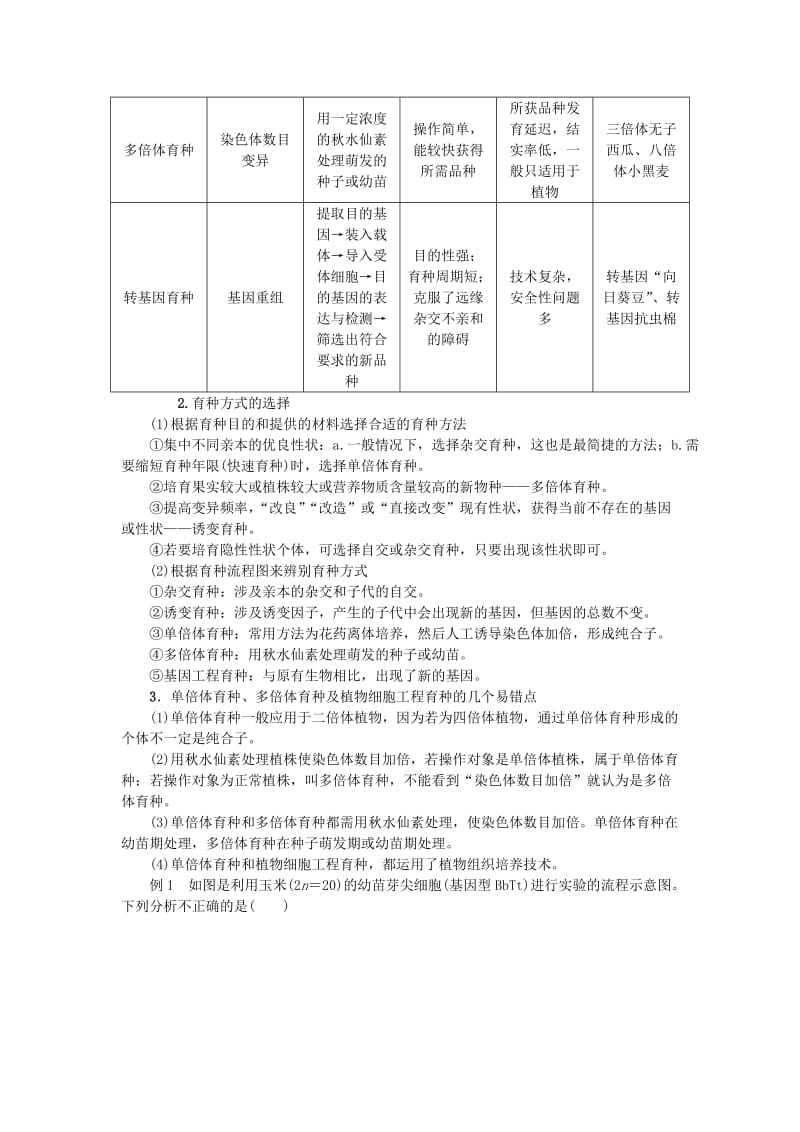 江苏专用2019年高考生物一轮总复习第7单元生物的变异与进化第3讲生物变异在育种上的应用学案.doc_第3页