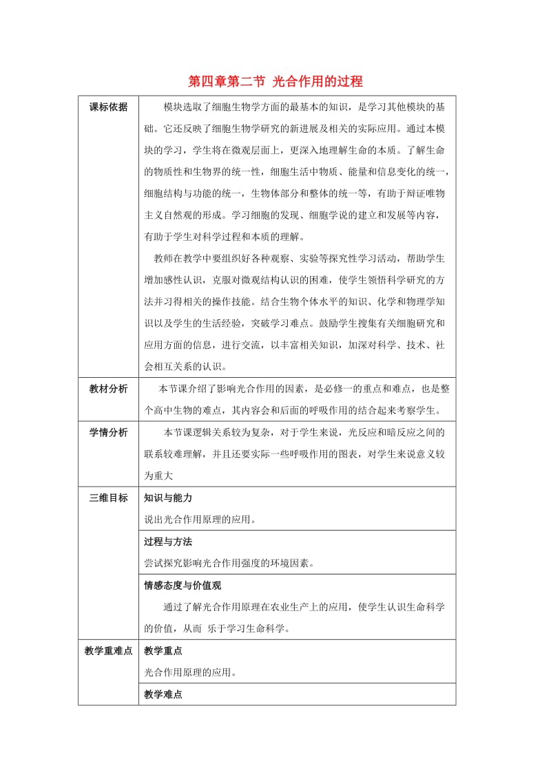 陕西省石泉县高中生物 第四章 细胞的物质输入和输出 4.2 影响光合作用的因素教案 新人教版必修1.doc_第1页