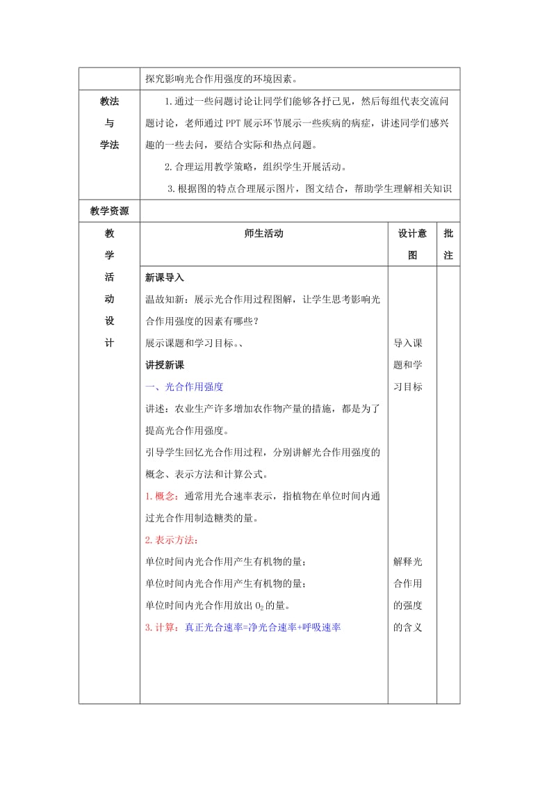 陕西省石泉县高中生物 第四章 细胞的物质输入和输出 4.2 影响光合作用的因素教案 新人教版必修1.doc_第2页