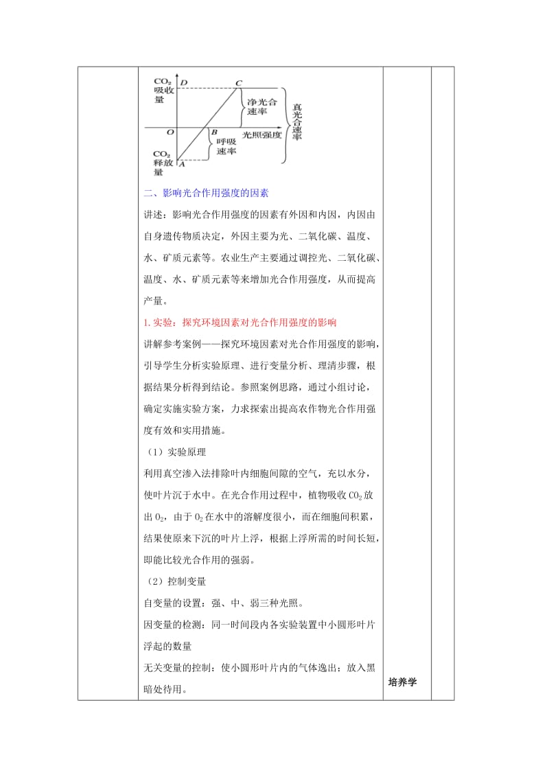 陕西省石泉县高中生物 第四章 细胞的物质输入和输出 4.2 影响光合作用的因素教案 新人教版必修1.doc_第3页