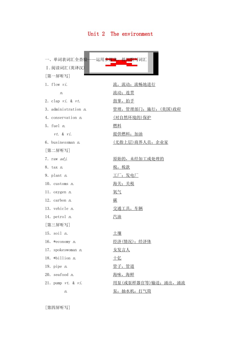 （江苏专用）2020高考英语一轮复习 Unit 2 The environment学案（含解析）牛津译林版必修5.doc_第1页