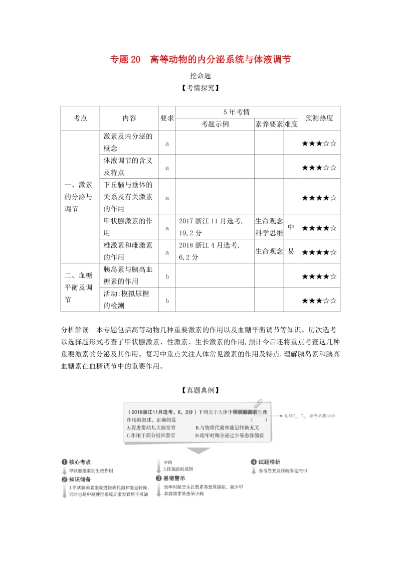 浙江省2020年高考生物总复习 专题20 高等动物的内分泌系统与体液调节教师用书.docx_第1页