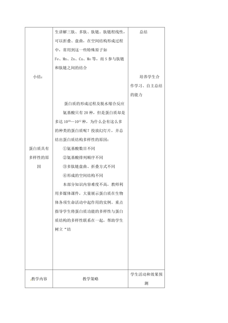 内蒙古开鲁县高中生物 第二章 组成细胞的分子 2.2 生命活动的承担着——蛋白质教案2 新人教版必修1.doc_第3页