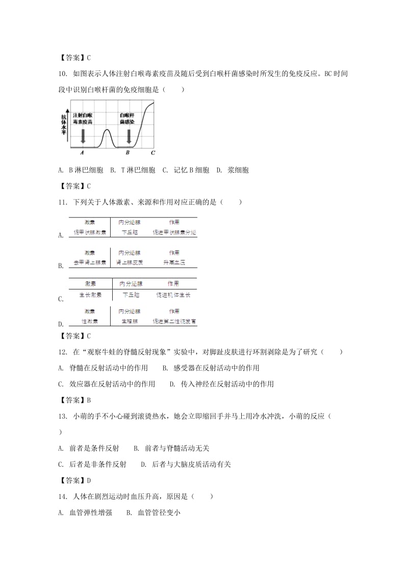 上海市虹口区2018届高三生命科学上学期期末教学质量监控试题.doc_第3页