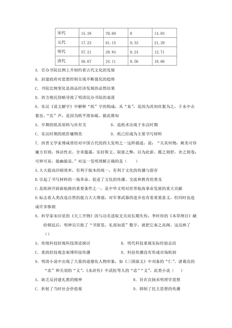 2019-2020学年高二历史下学期开学考试试题 (II).doc_第2页