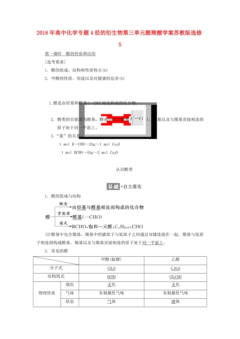 2018年高中化学专题4烃的衍生物第三单元醛羧酸学案苏教版选修5 .doc_第1页