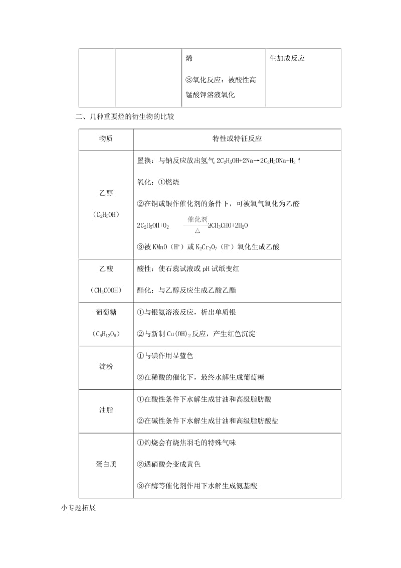 湖北省黄冈市2019高考化学一轮复习 有机化学教案.doc_第2页