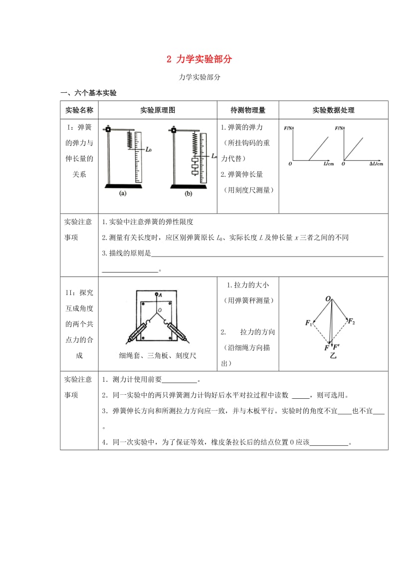 2019年高考物理二轮复习 记背材料2 力学实验部分学案.doc_第1页