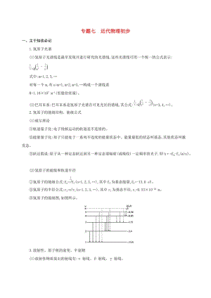 2019高考物理二輪復(fù)習(xí) 專題七 近代物理初步學(xué)案.docx