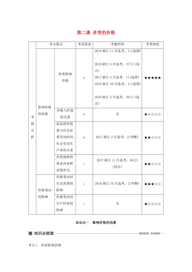 浙江专用版2020版高考政治大一轮复习第一单元生活与消费第二课多变的价格讲义.doc_第1页