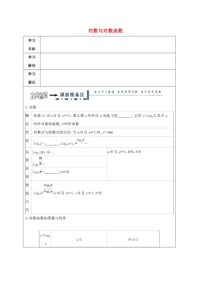 黑龙江省齐齐哈尔市2018届高考数学一轮复习 第9讲 对数与对数函数学案文.doc_第1页