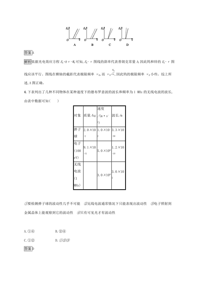 （通用版）2020版高考物理大一轮复习 考点规范练37 光电效应 波粒二象性 新人教版.docx_第2页