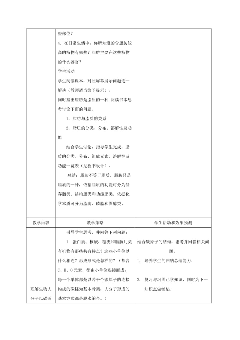 内蒙古开鲁县高中生物 第二章 组成细胞的分子 2.4 细胞中的糖类和脂质教案 新人教版必修1.doc_第3页