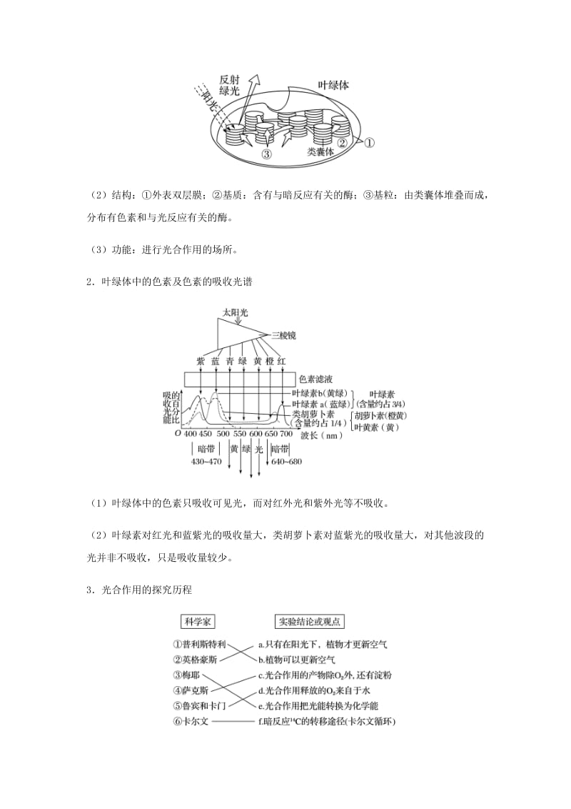 （全国通用）2018年高考生物总复习《光与光合作用》专题突破学案.doc_第2页