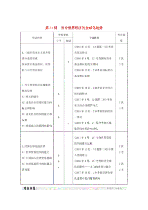 2019高考?xì)v史總復(fù)習(xí) 專題十三 二戰(zhàn)后世界政治、經(jīng)濟(jì)格局的演變 第31講 當(dāng)今世界經(jīng)濟(jì)的全球化趨勢(shì)學(xué)案.doc