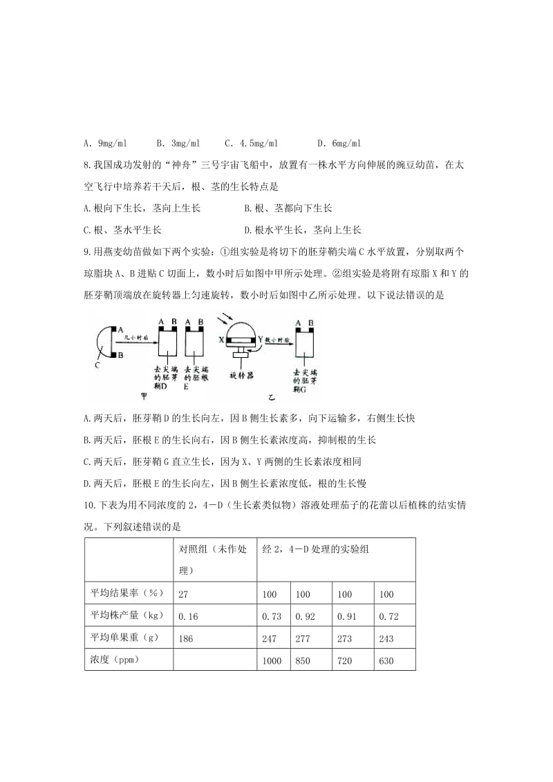 2019高中生物 第03章 植物的激素调节能力测试 新人教版必修3.doc_第2页