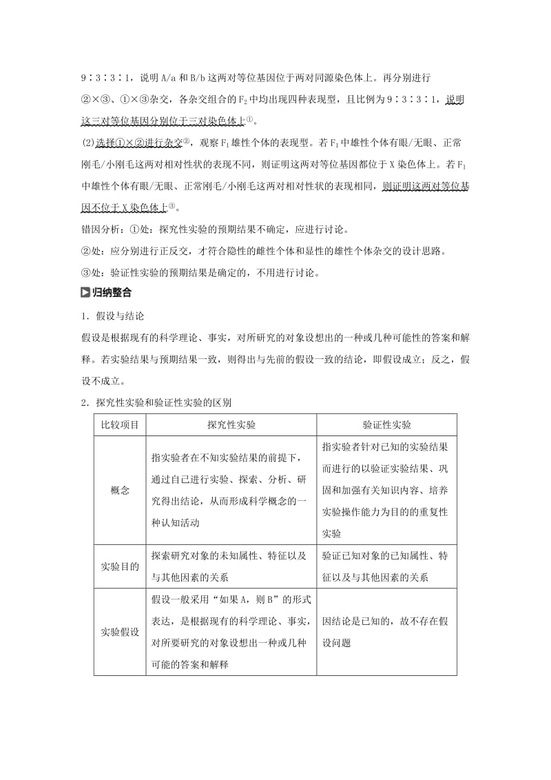 （江苏专用）2020版高考生物新导学大一轮复习 第五单元 基因的传递规律 实验技能二 实验的假设和结论讲义（含解析）苏教版.docx_第2页