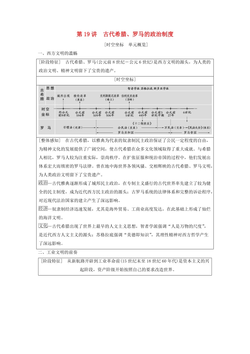 通史版通用2019版高考历史一轮总复习第3部分世界古代近代史第7单元第19讲古代希腊罗马的政治制度学案.doc_第1页