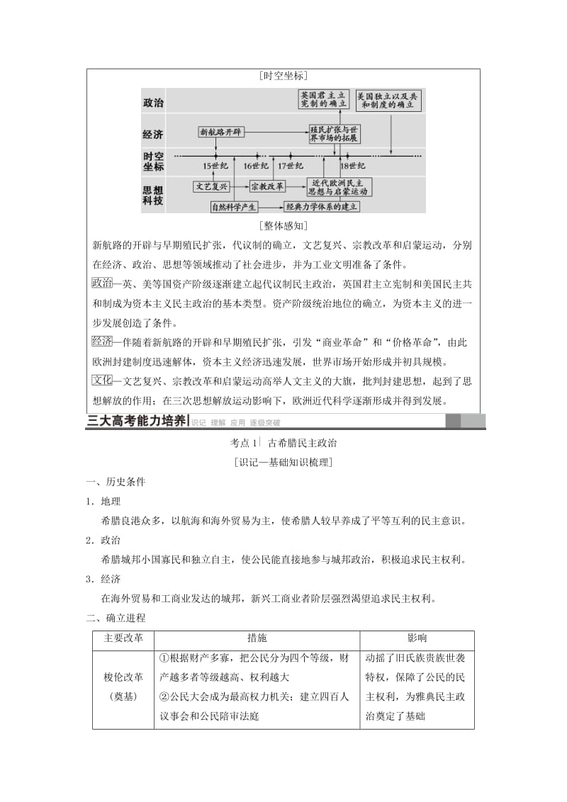 通史版通用2019版高考历史一轮总复习第3部分世界古代近代史第7单元第19讲古代希腊罗马的政治制度学案.doc_第2页