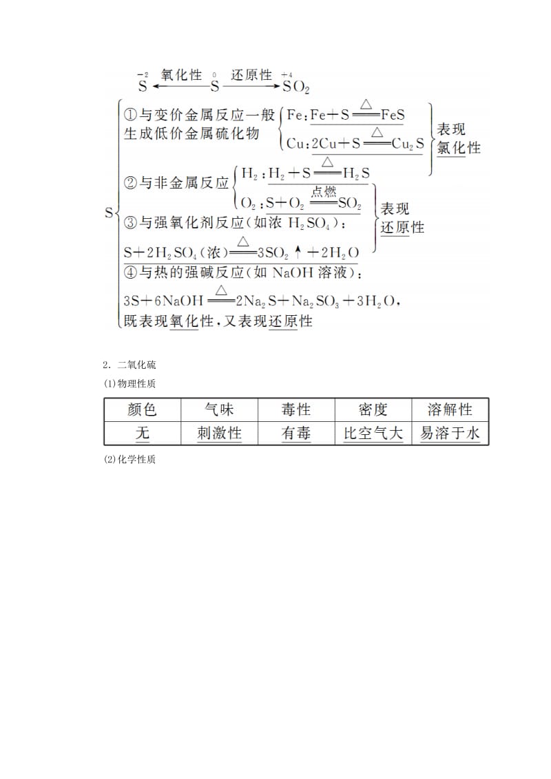 2019高考化学 第4章（非金属及其化合物）第3节 硫及其重要化合物 考点（1）硫及其氧化物的性质讲与练（含解析）.doc_第2页