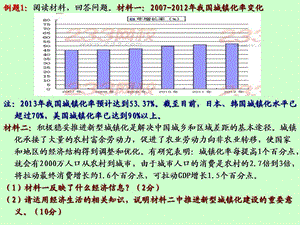 《深入貫徹落實(shí)科學(xué)發(fā)展觀》輔助提綱：城鎮(zhèn)化問題.ppt