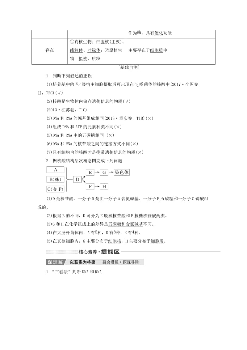 （新课改省份专用）2020版高考生物一轮复习 第一单元 第四讲 核酸、糖类与脂质讲义（含解析）.doc_第2页