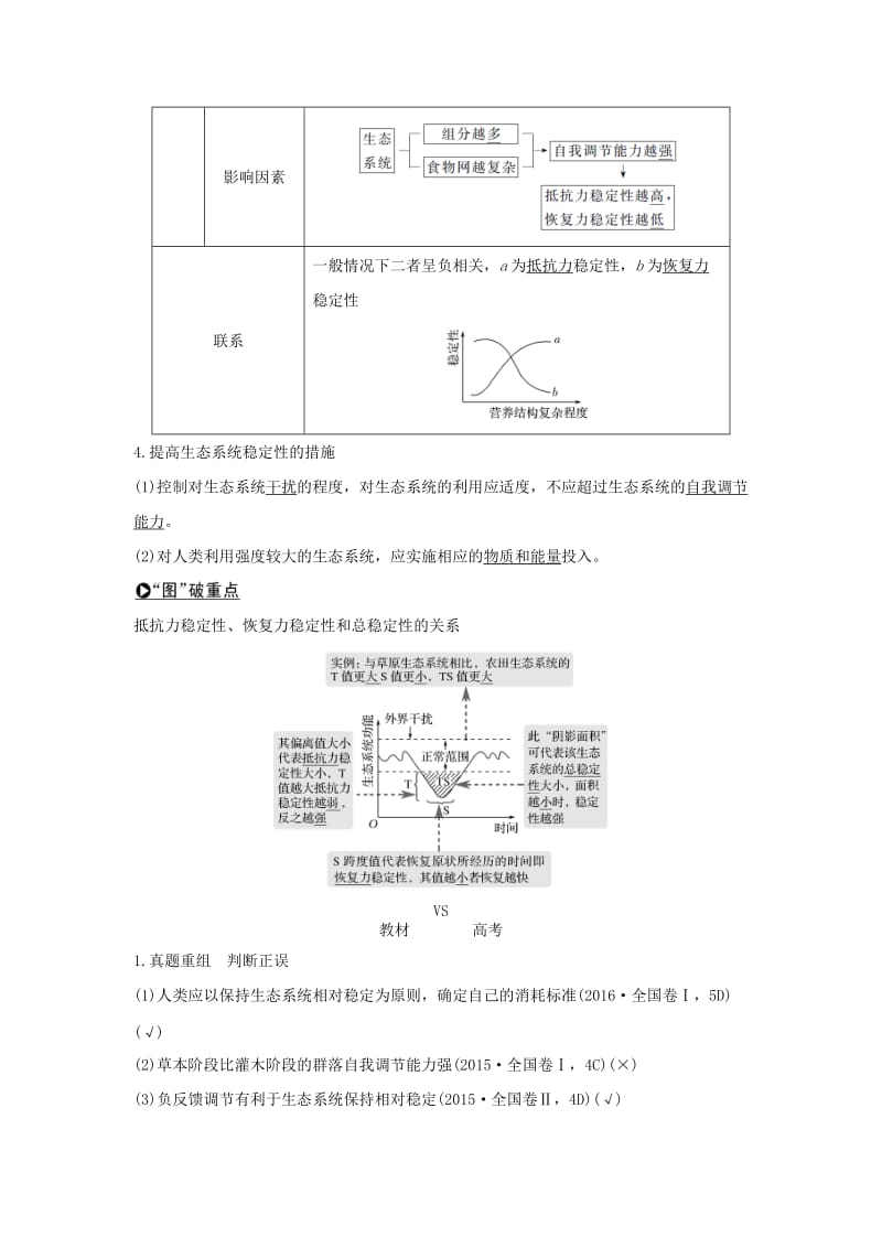 2019版高考生物大一轮复习 第九单元 生物与环境 第31讲 生态系统的稳定性和环境保护学案 苏教版.doc_第2页