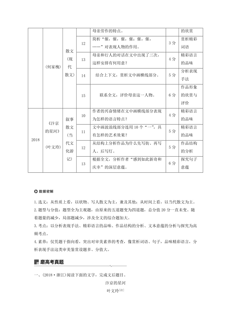 （浙江专用）2020版高考语文一轮复习 第三部分 文学类小说阅读 专题十七 文学类阅读 散文阅读Ⅱ真题研练 方向比努力更重要试题.docx_第2页